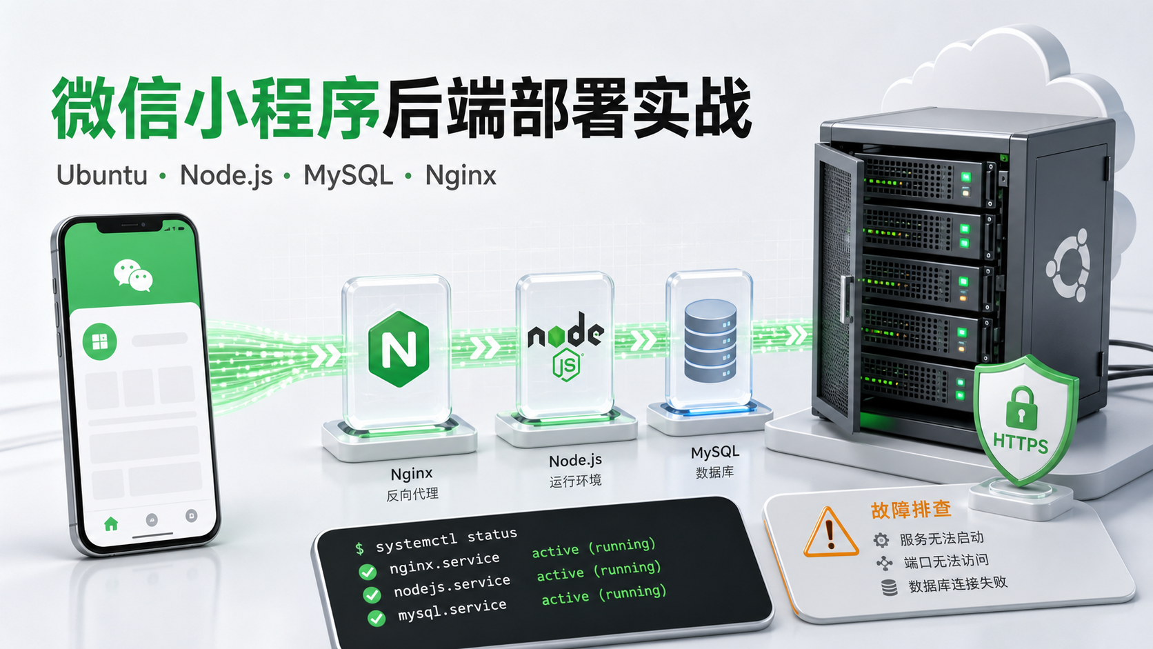 部署微信小程序后端